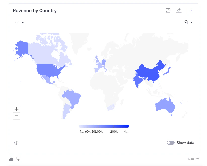 World Map Visualization
