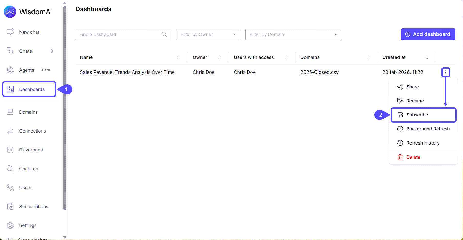 Schedule Dashboard Notifications