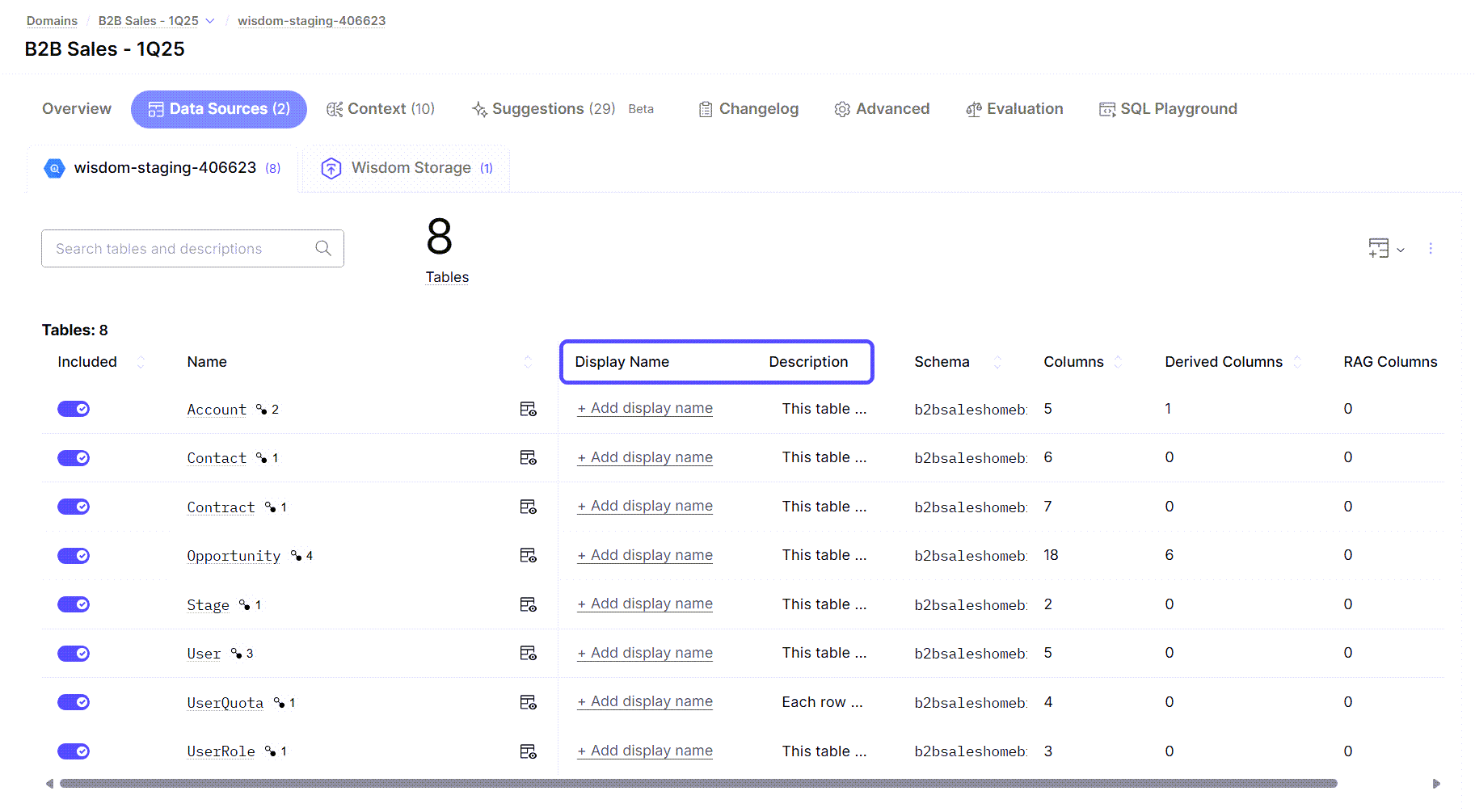 The table is listed with the Display name and Description highlighted