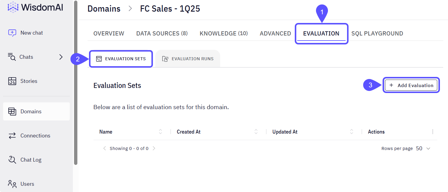 Image showing the Evaluations tab