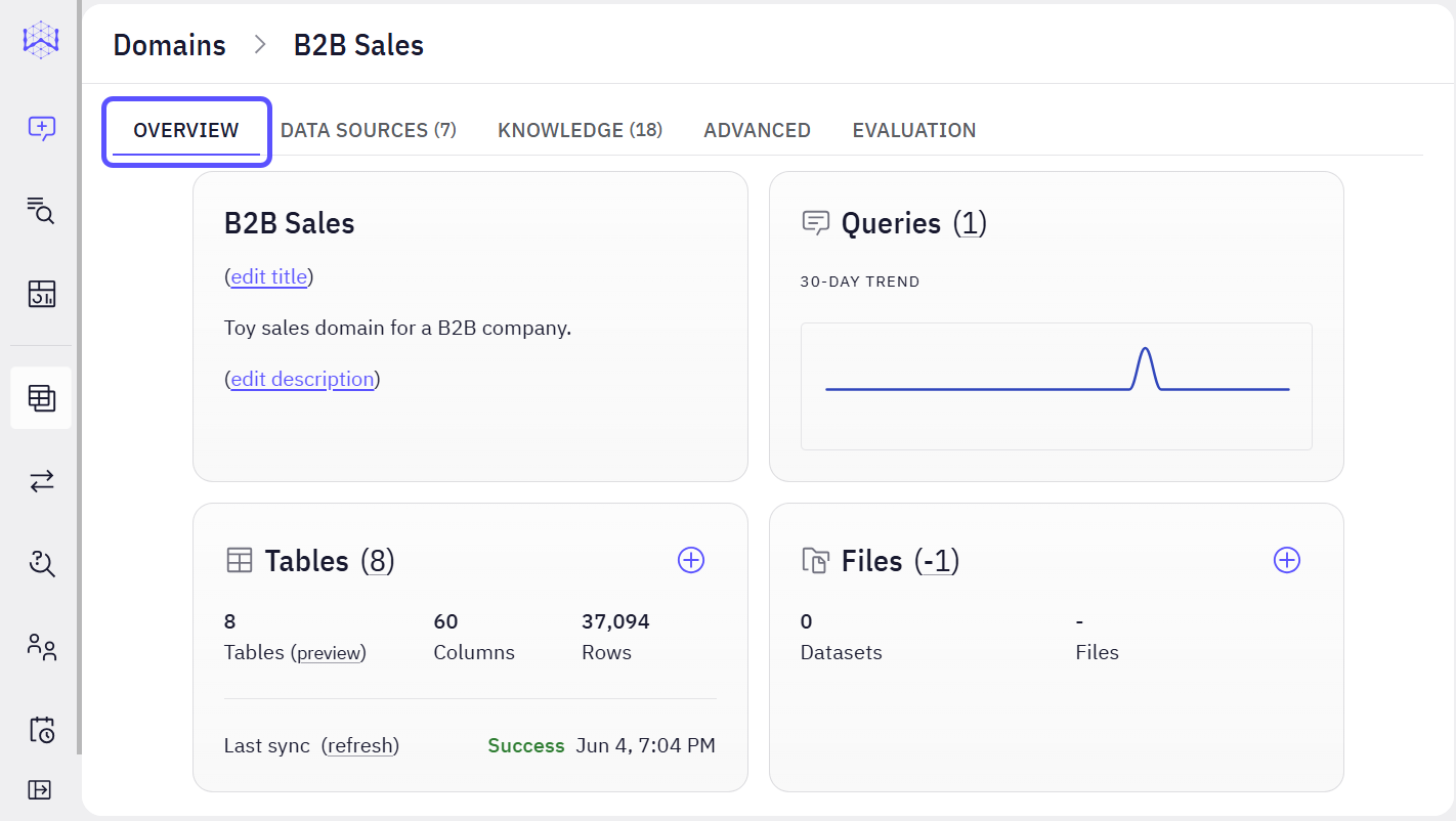 Image showing the Overview tab