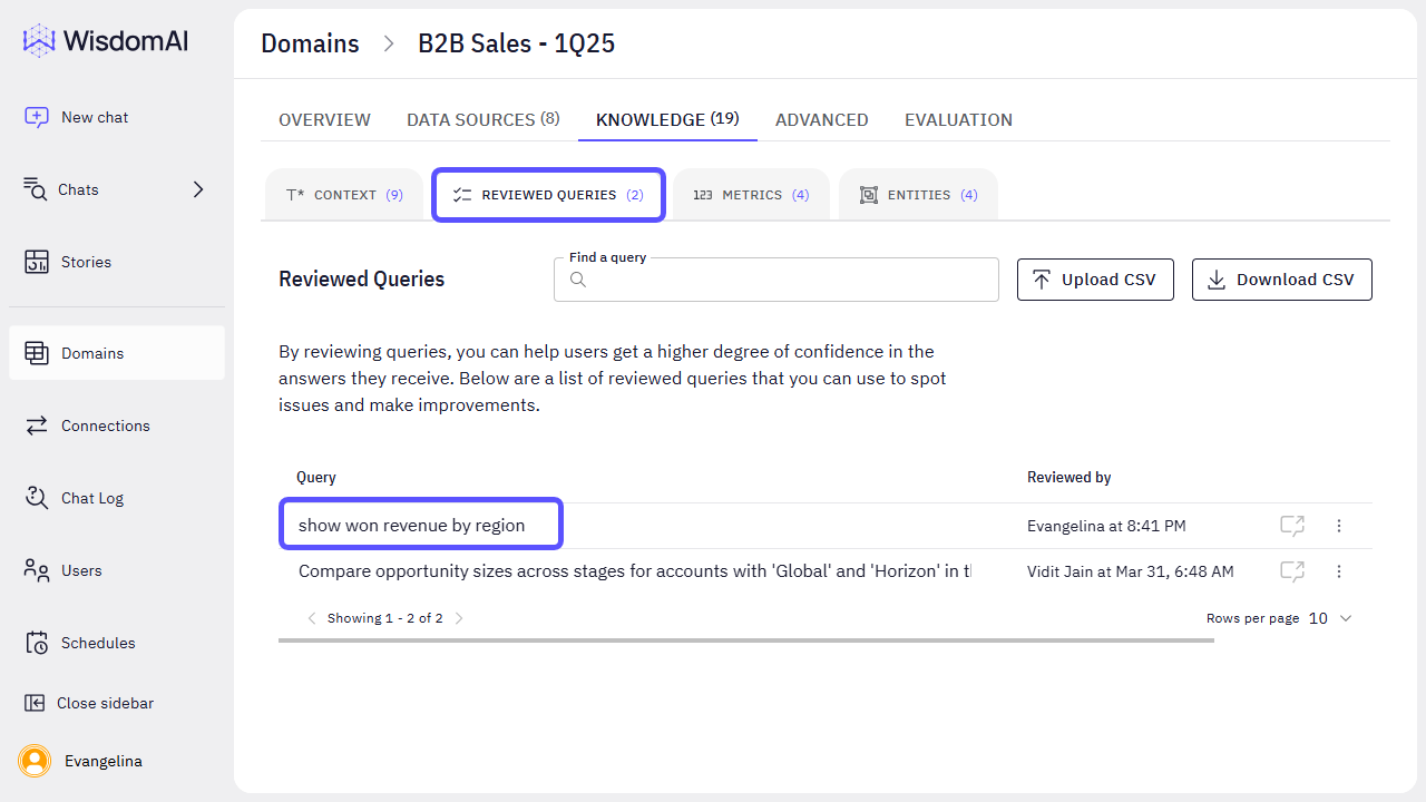 Image showing the Reviewed Queries tab