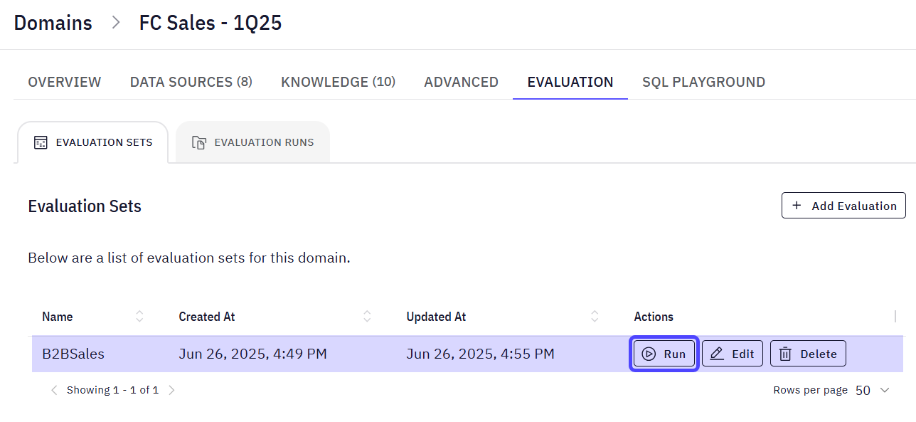 Run Evaluation Pn