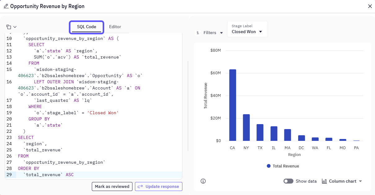 Image showing the SQL code edition window