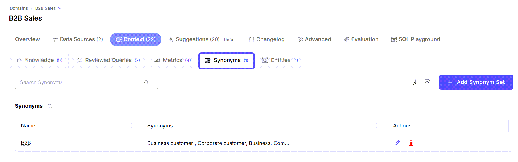 Image showing the Synonyms tab