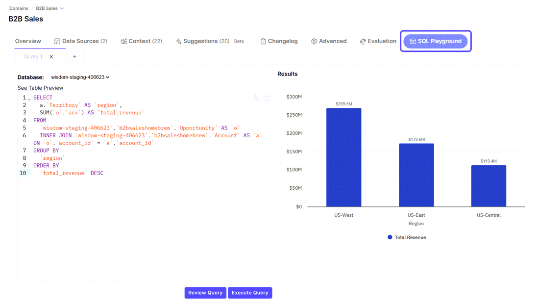 Sql Playground Design SQL Playground Tab - WisdomAI