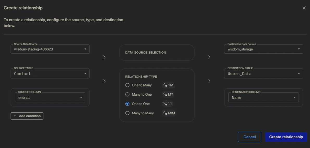 Image showing the Create Relationship modal
