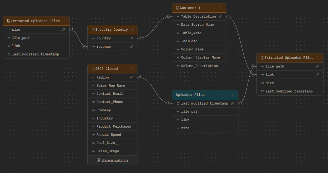 Image showing the Entity Mapping option