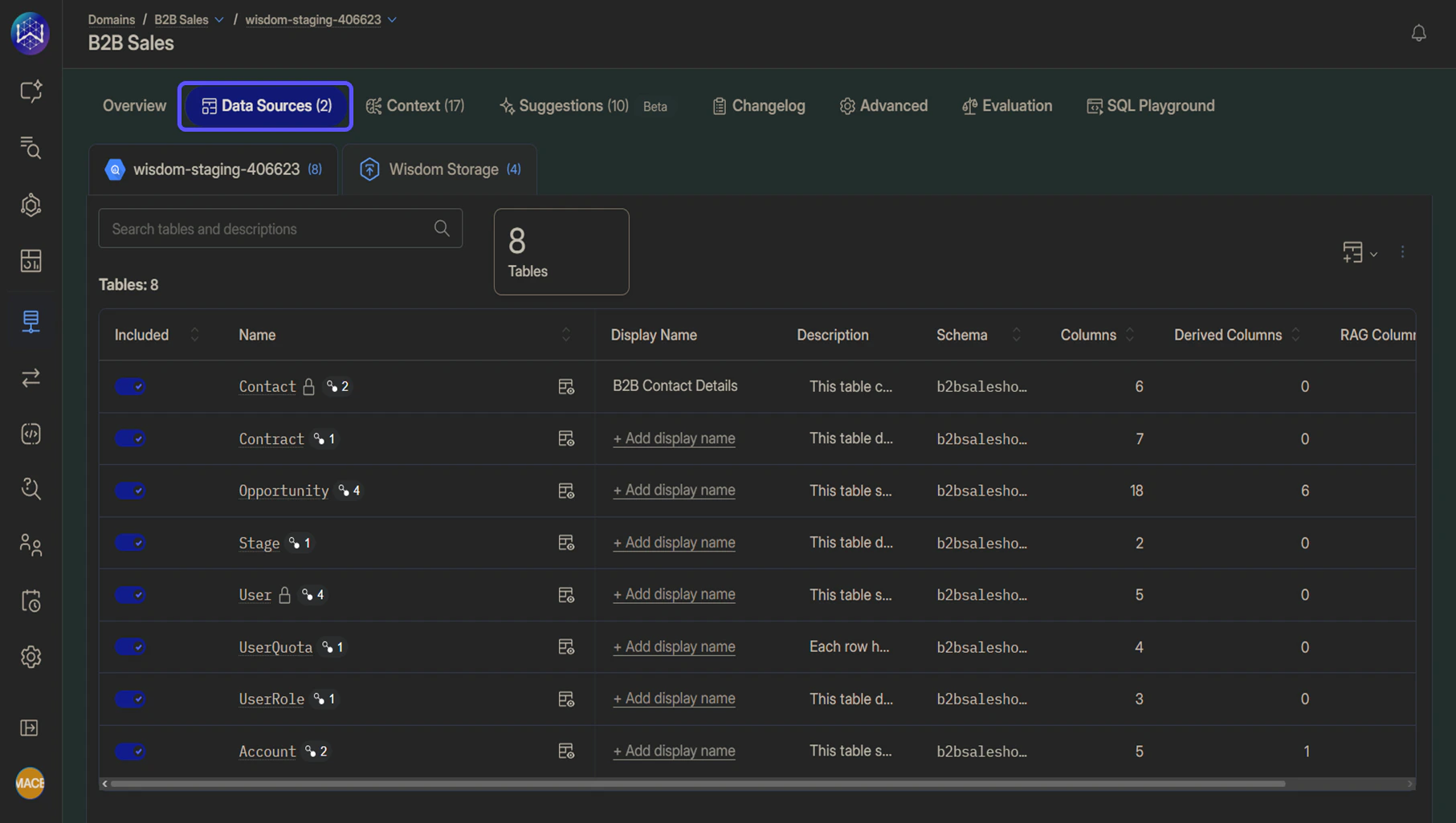 Snippet showing the Data Sources tab within a domain