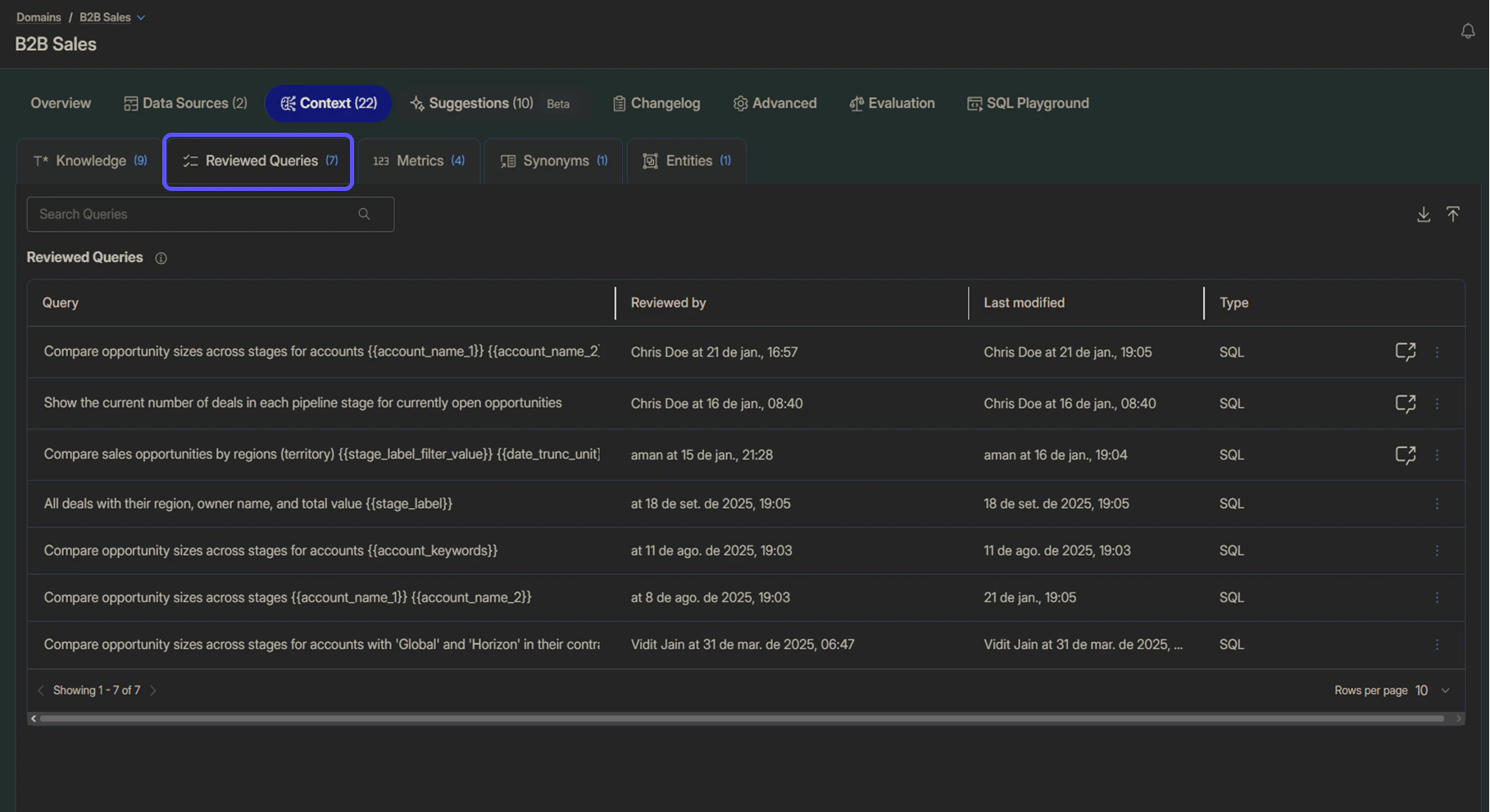 Image showing the Reviewed Queries tab