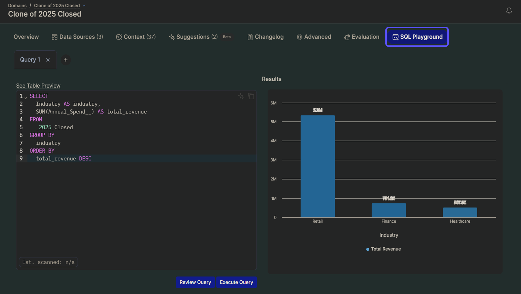 SQL Playground Tab - WisdomAI