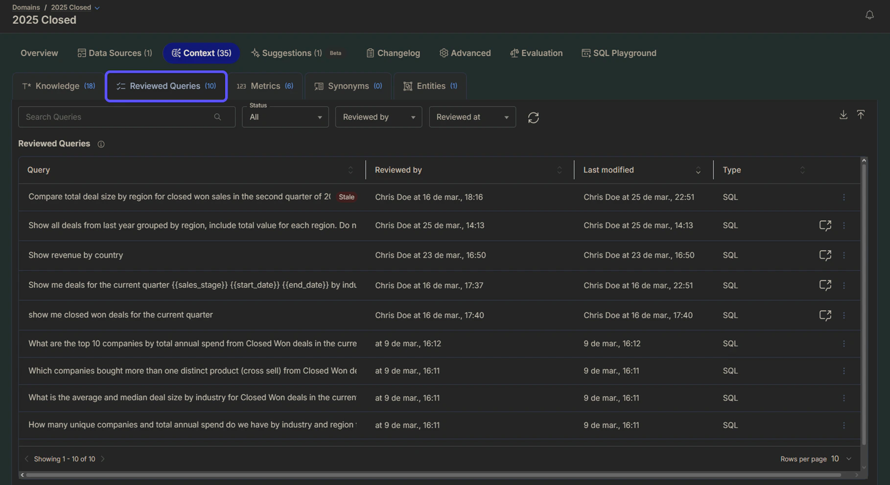 Snippet showing the Reviewed Queries tab