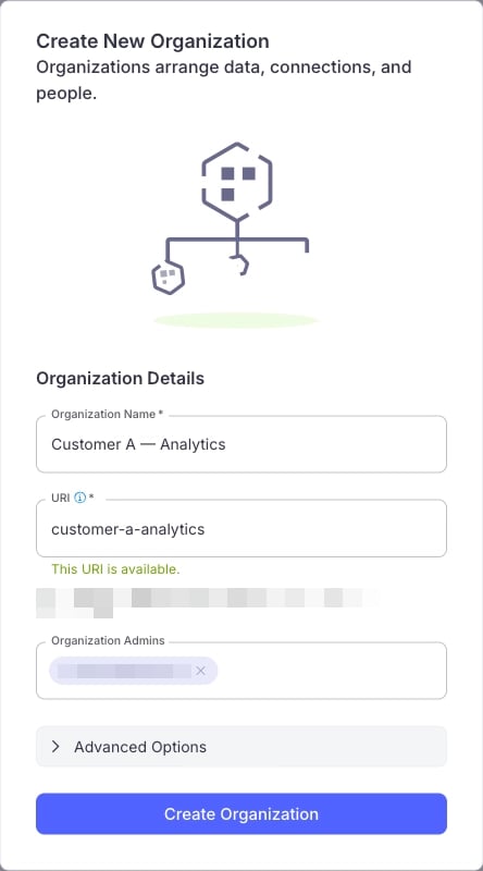 Create New Organization form with Organization Name, URI, Organization Admins, and Advanced Options fields