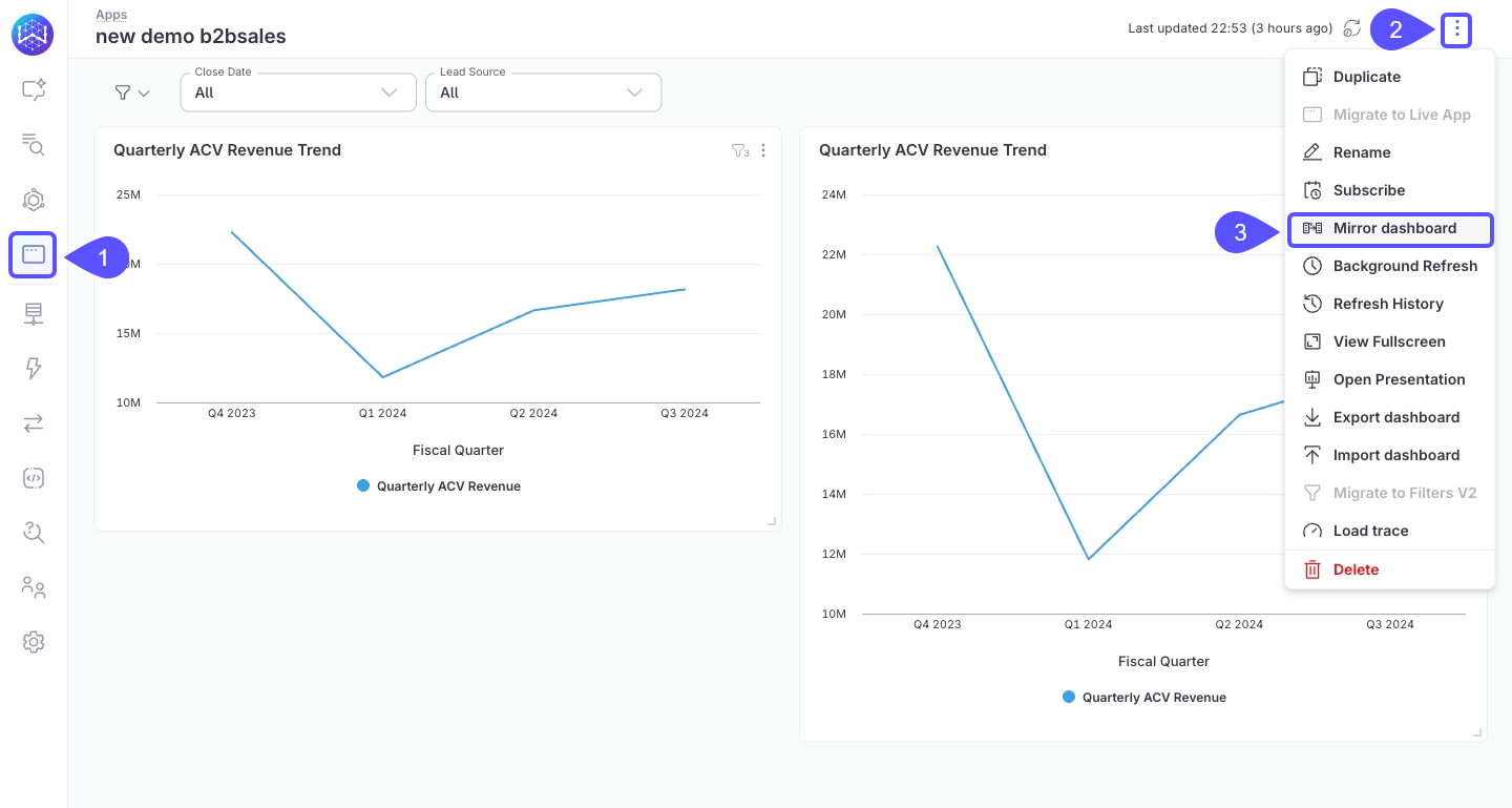 Dashboard More menu with Mirror dashboard highlighted among Duplicate, Rename, Subscribe, and Export options