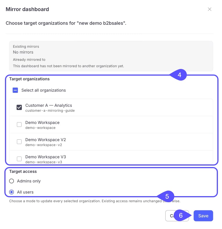 Mirror dashboard dialog with Customer A selected as target organization and All users target access chosen