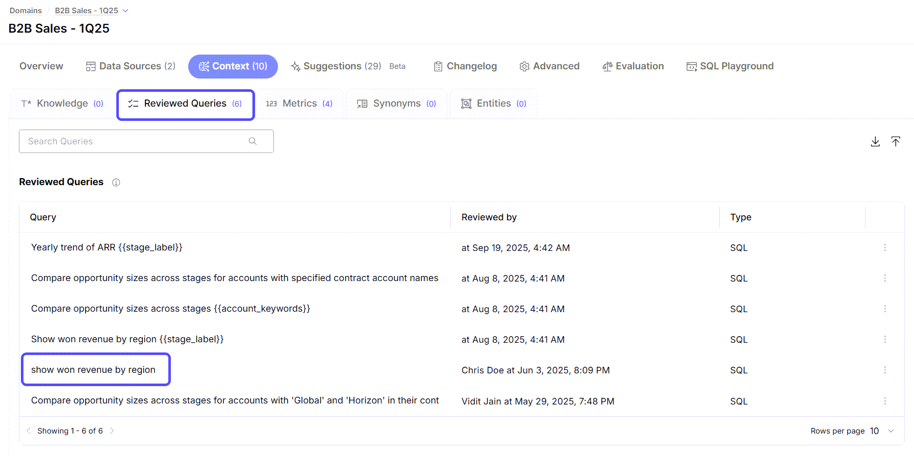 Reviewed queries are displayed