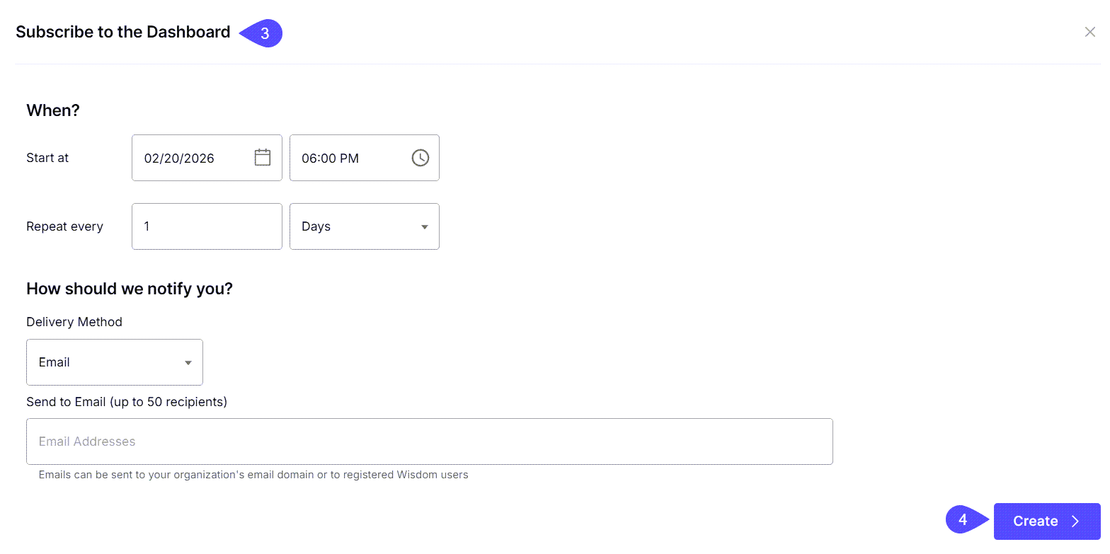 Schedule Dashboard Notifications