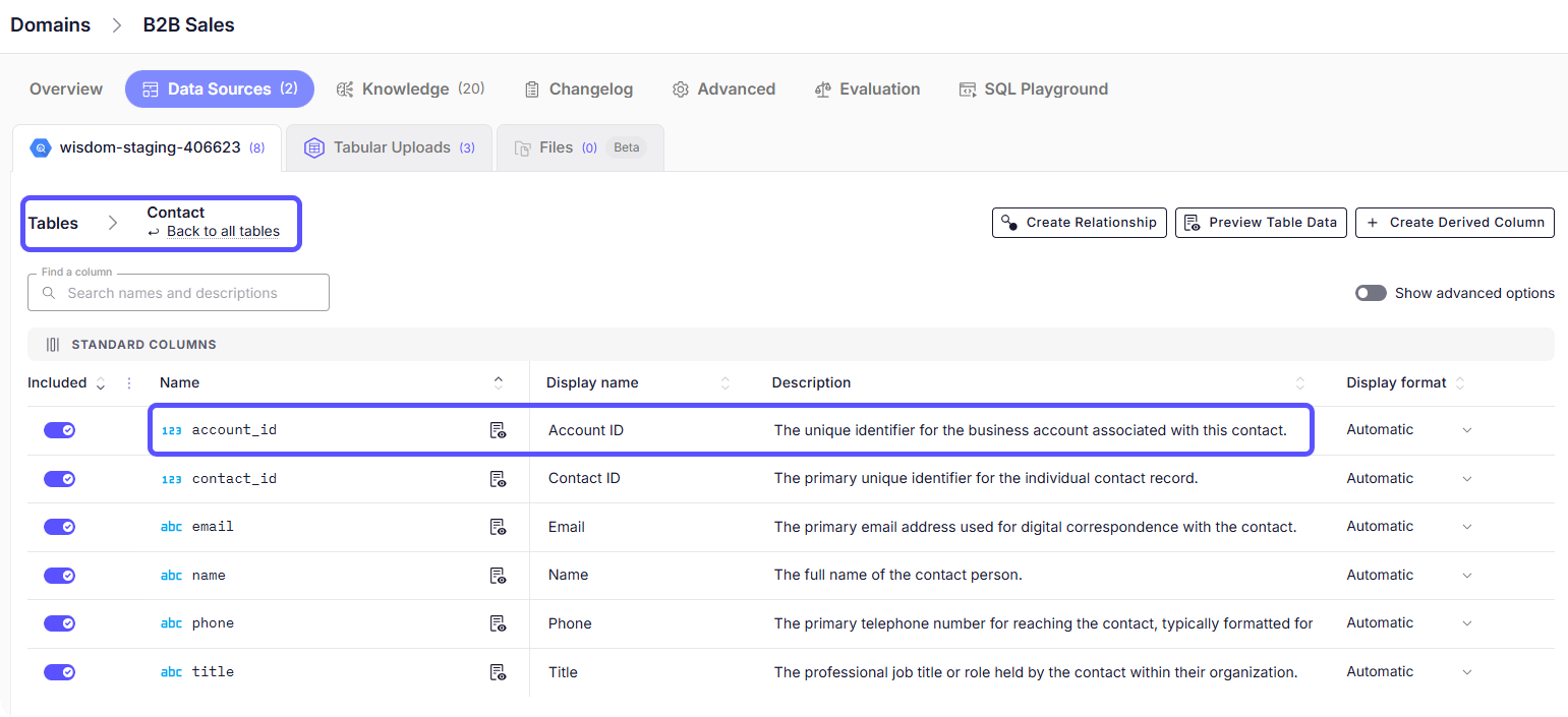 The column is listed with the Display name and the Descrption highlighted