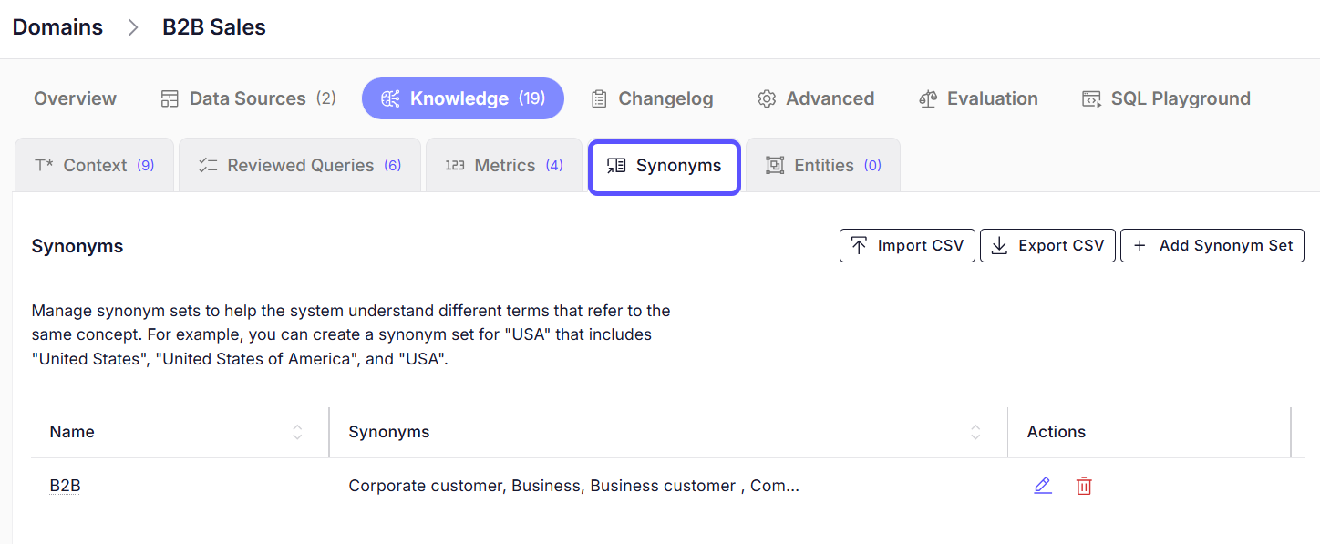 Image showing the Synonyms tab