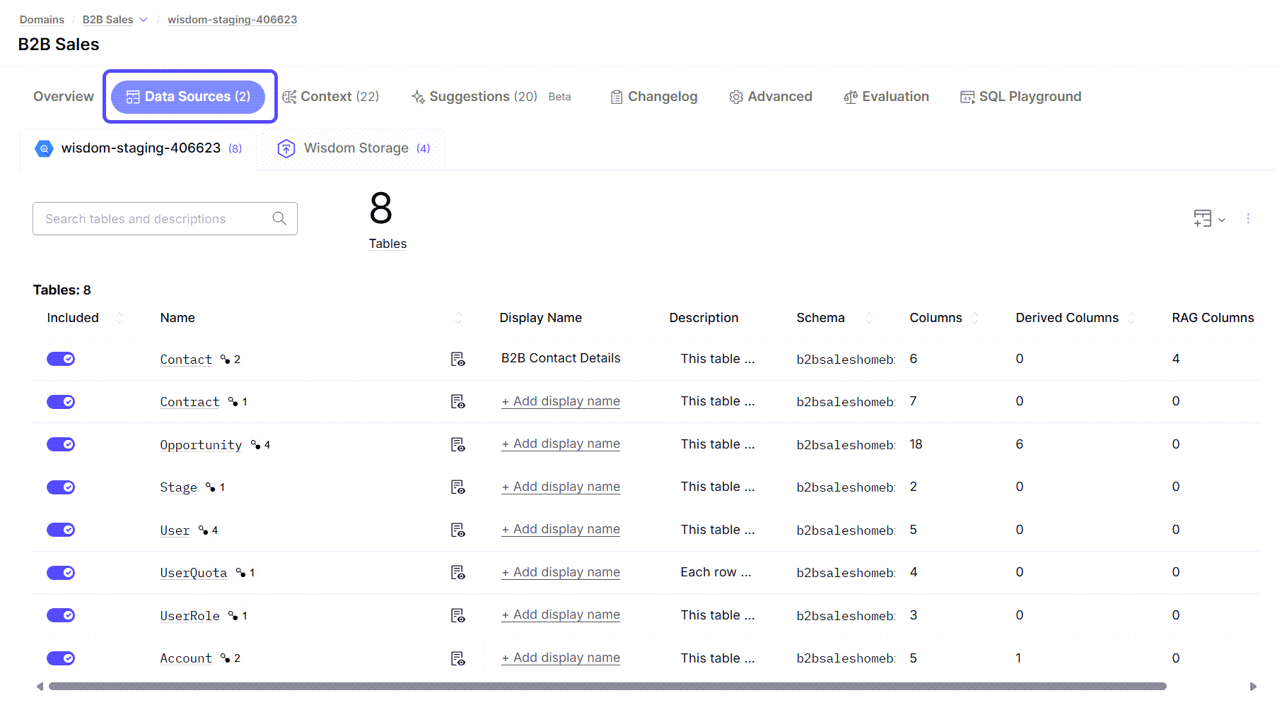 Snippet showing the Data Sources tab within a domain