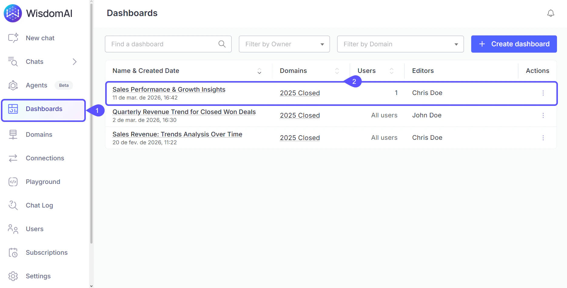 select-dashboard-image