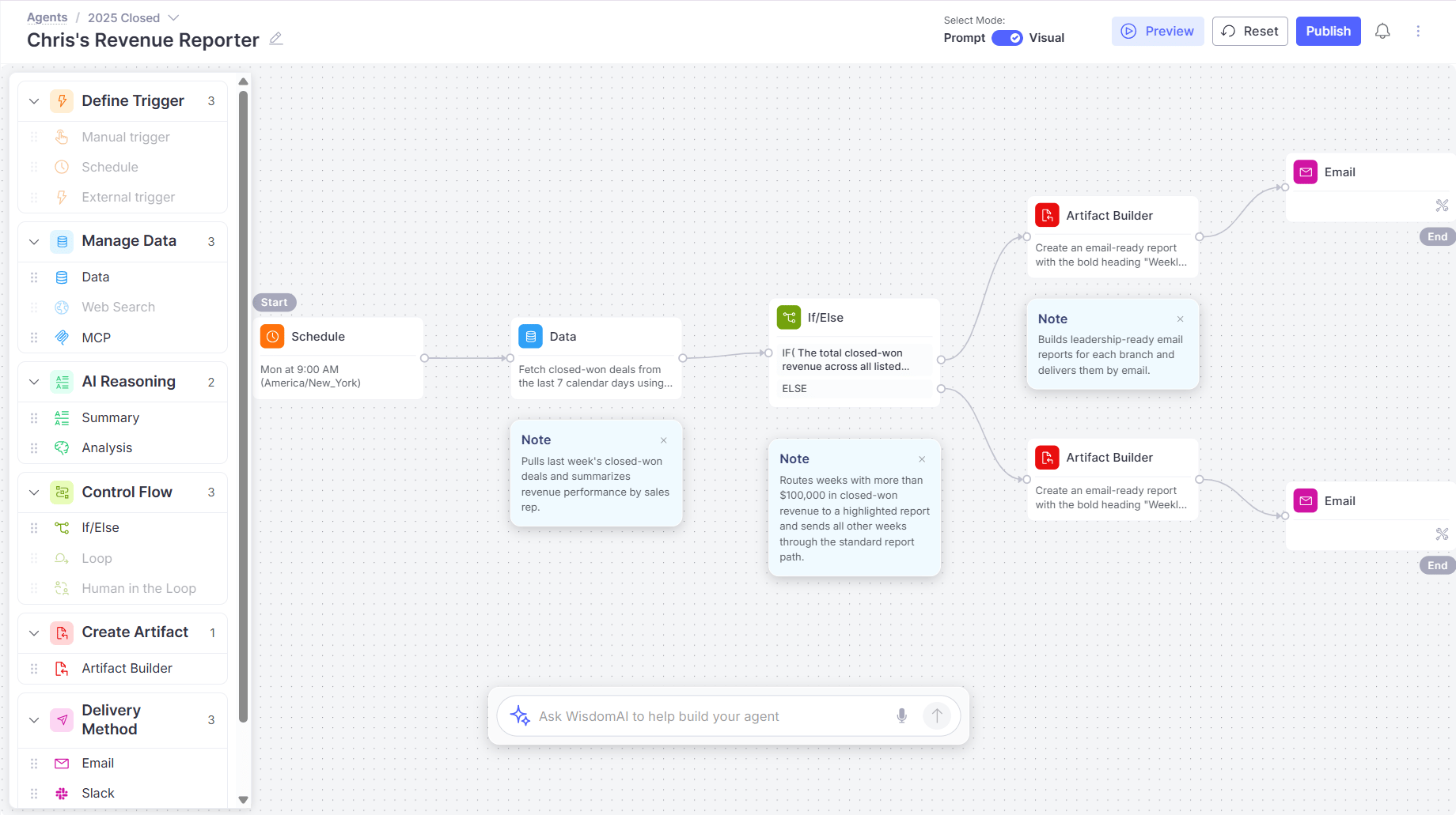 Agent configuration screen in WisdomAI showing trigger and work description fields