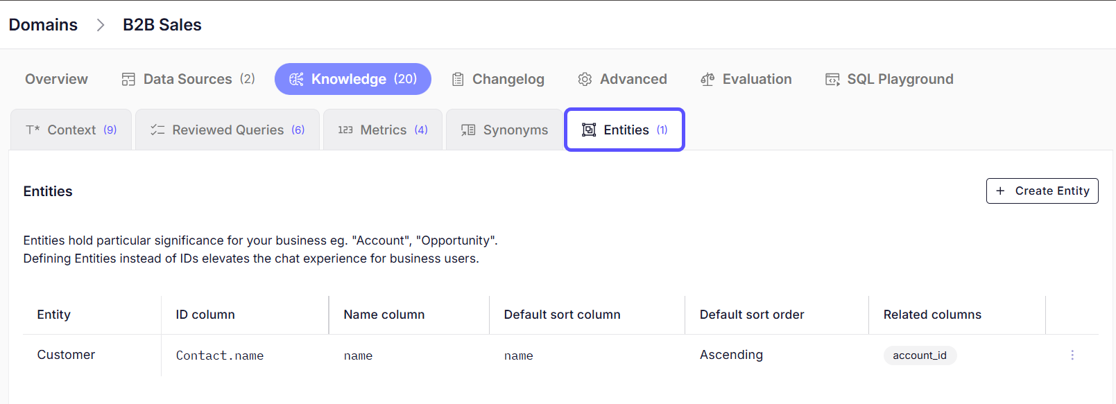 Snippet showing the Entities Tab
