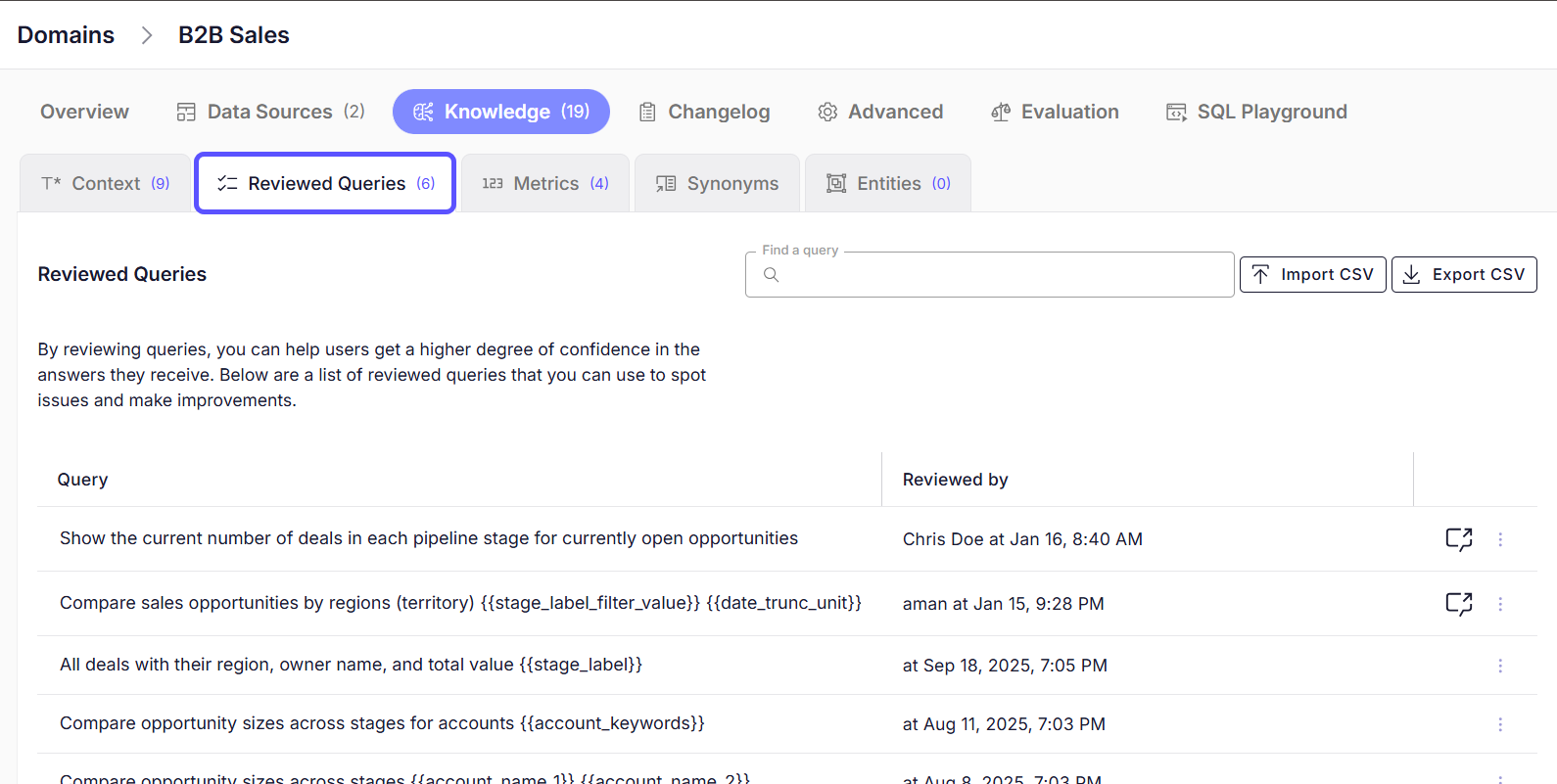 Snippet showing the Reviewed Queries Tab