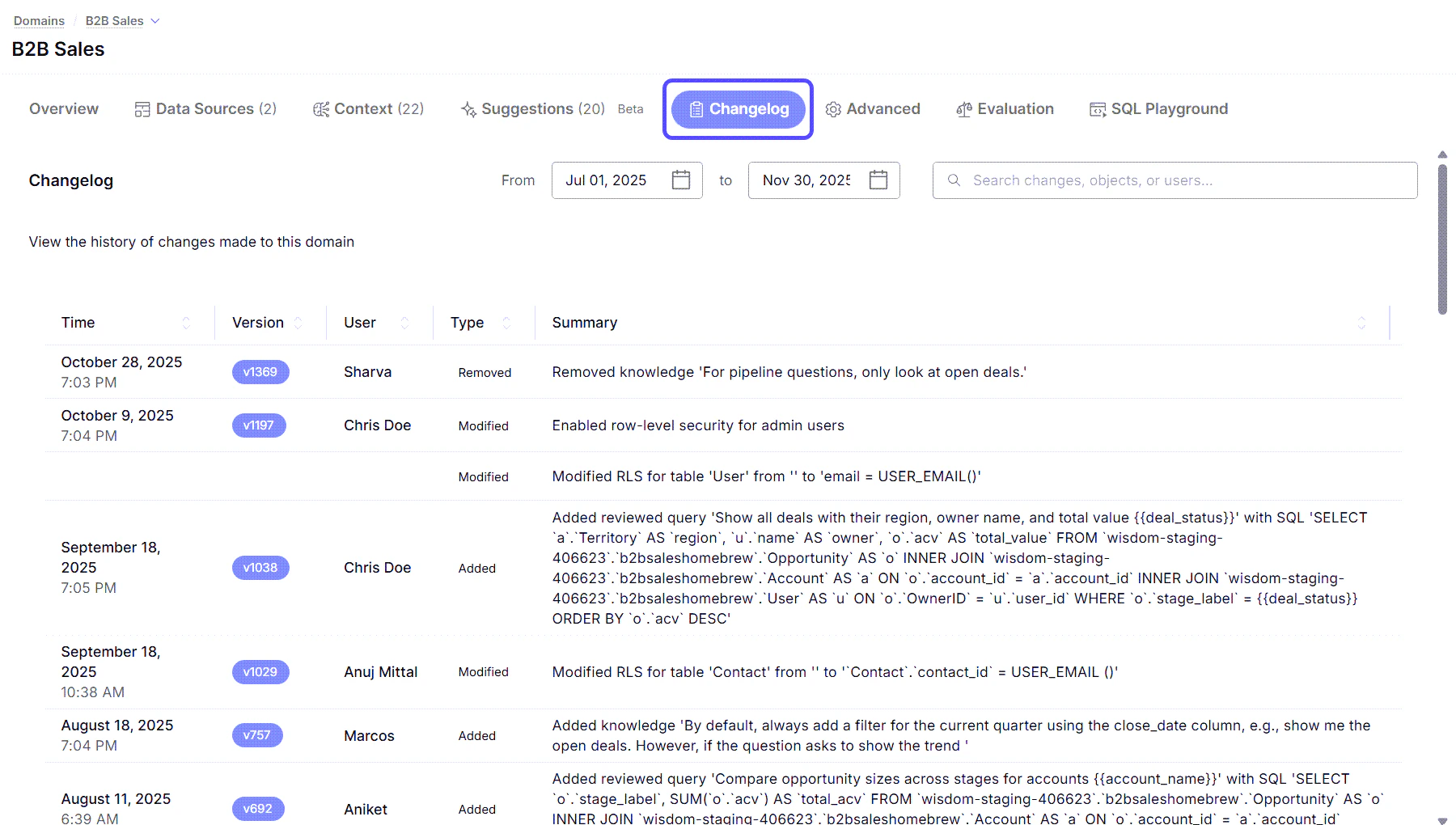 Snippet showing the Changelog Tab within a domain