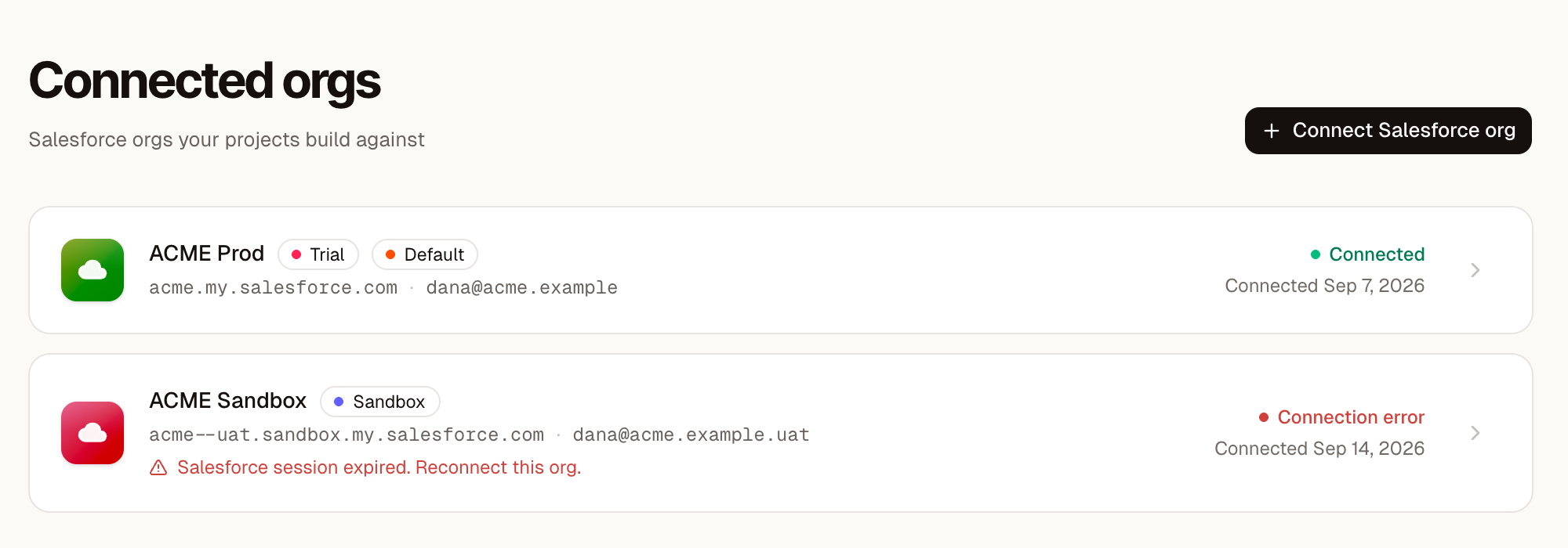 Connected orgs page with two orgs. ACME Prod is Connected and marked Default. ACME Sandbox shows Connection error with the message Salesforce session expired. Reconnect this org.