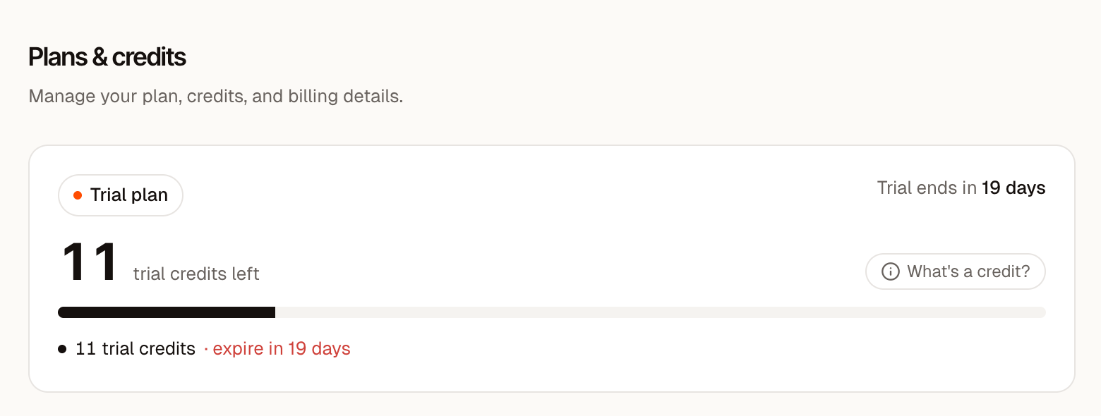 Plans and credits page on a Trial plan, showing 11 trial credits left, a usage bar, and a note that the trial ends in 19 days.
