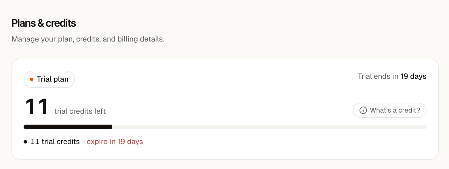 Plans and credits page on a Trial plan, showing 11 trial credits left, a usage bar, and a note that the trial ends in 19 days.