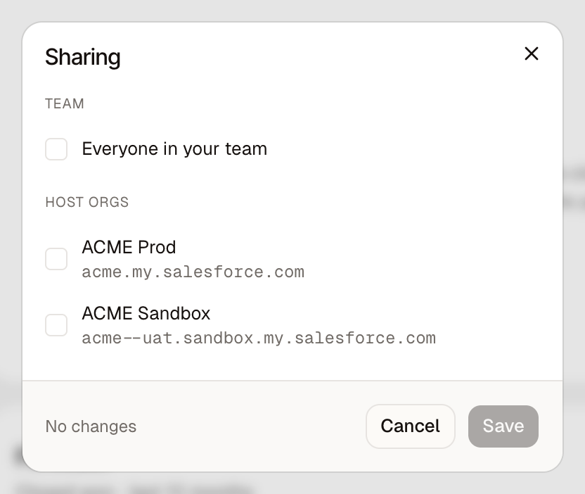 Sharing dialog with an Everyone in your team checkbox and two host orgs, ACME Prod and ACME Sandbox, each with its Salesforce domain.