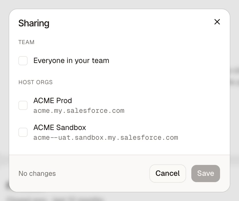 Sharing dialog with an Everyone in your team checkbox and two host orgs, ACME Prod and ACME Sandbox, each with its Salesforce domain.