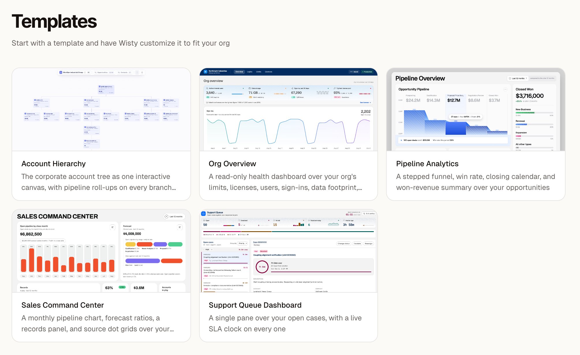 Templates gallery with five templates: Account Hierarchy, Org Overview, Pipeline Analytics, Sales Command Center, and Support Queue Dashboard.
