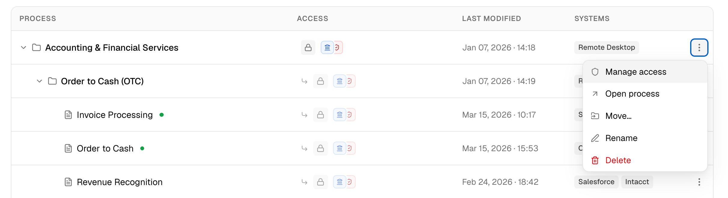 Opening a value stream's row menu in the process index and choosing Manage access from the overflow menu.