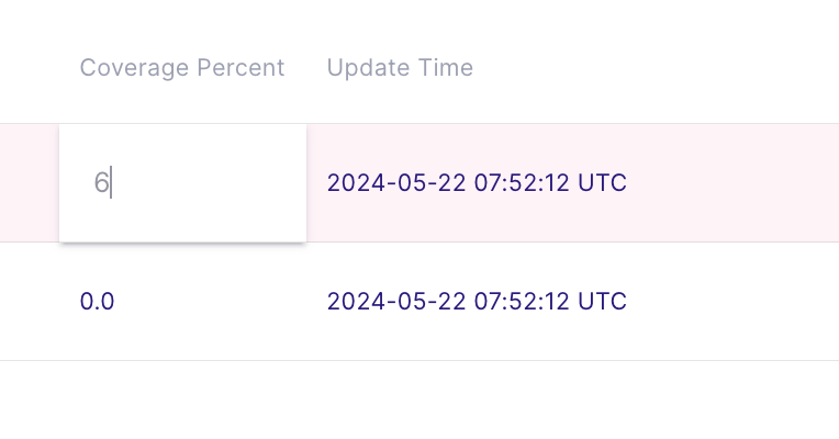Editing a datastore record