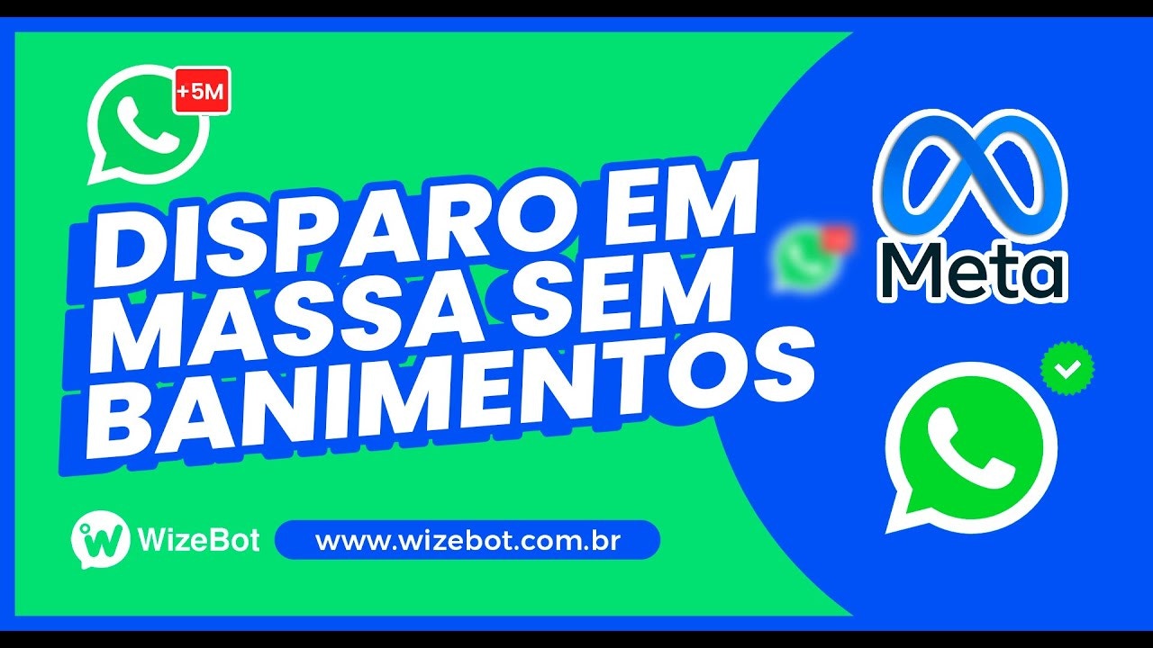 Gerenciador de Contatos na Wizebot