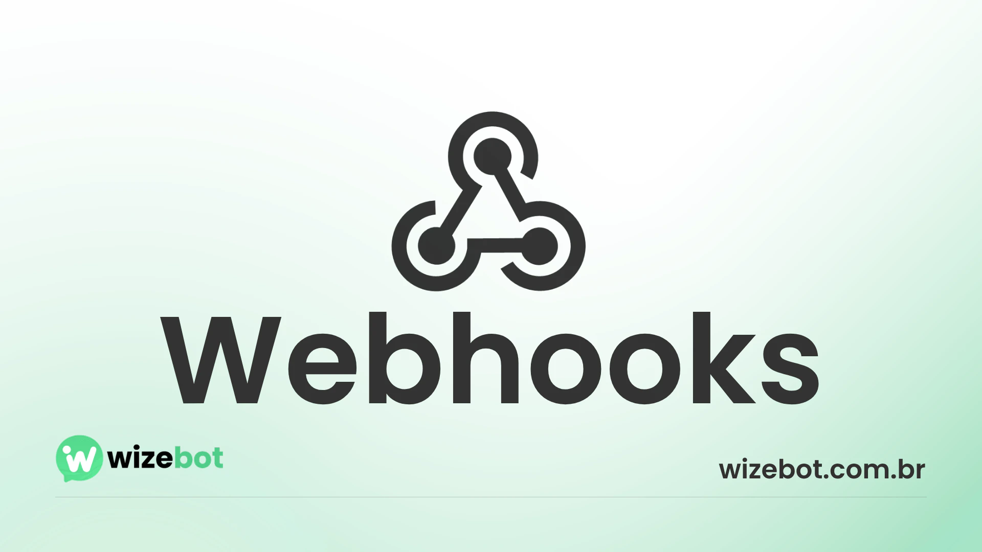 Automação com Webhooks na WizeBot