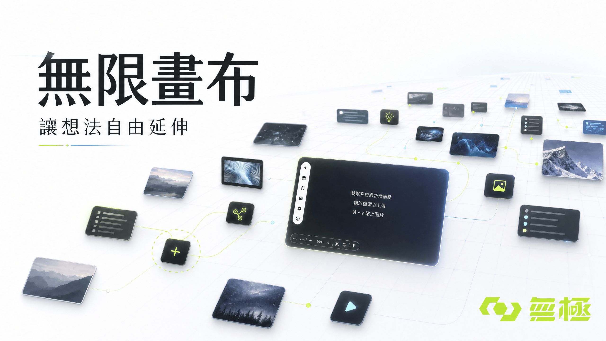 WJI 工作區畫面,無限畫布上有互相連線的圖片與文本節點