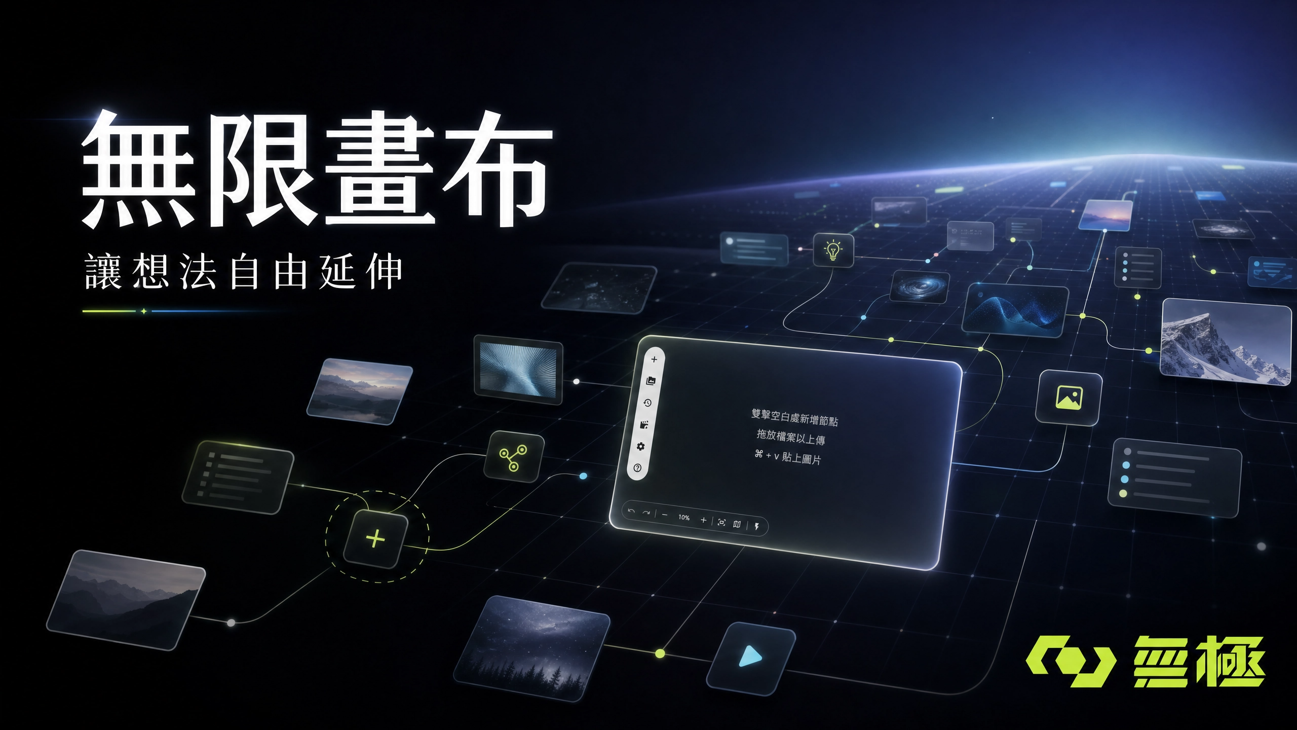 WJI 工作區畫面，無限畫布上有互相連線的圖片與文本節點