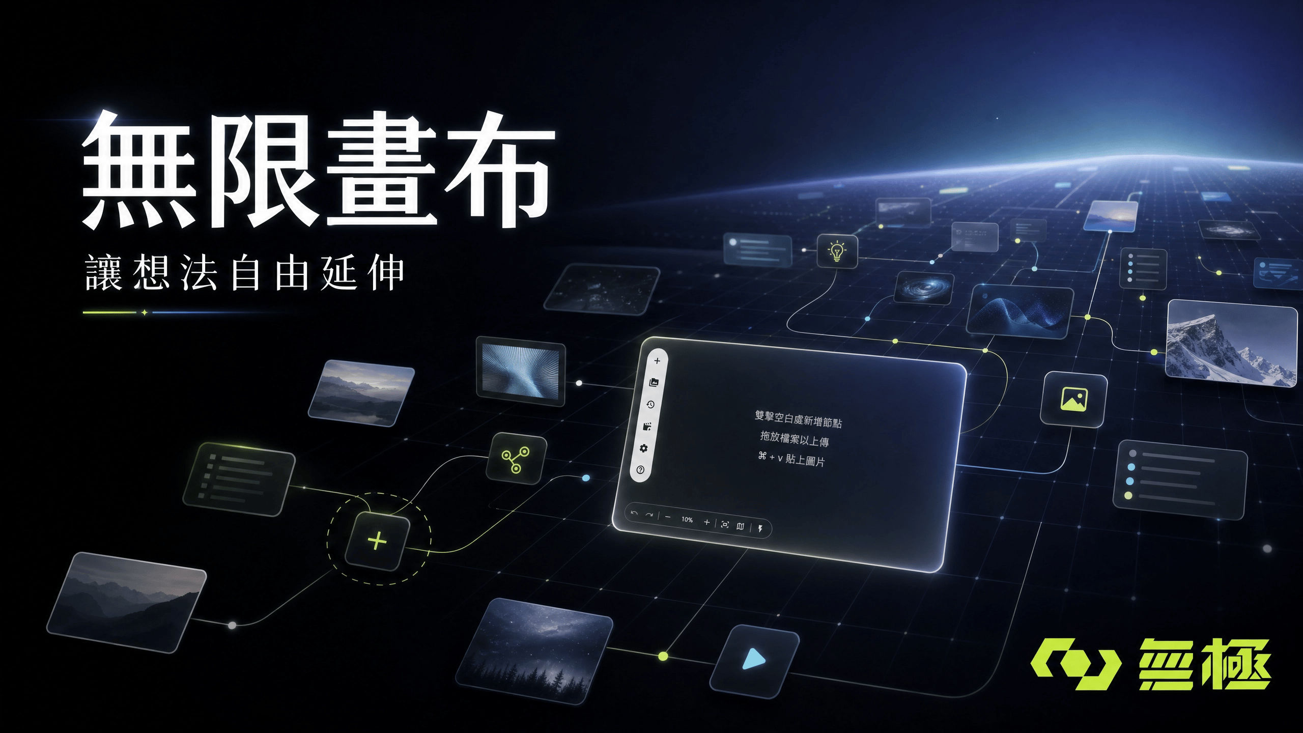WJI 工作區畫面,無限畫布上有互相連線的圖片與文本節點