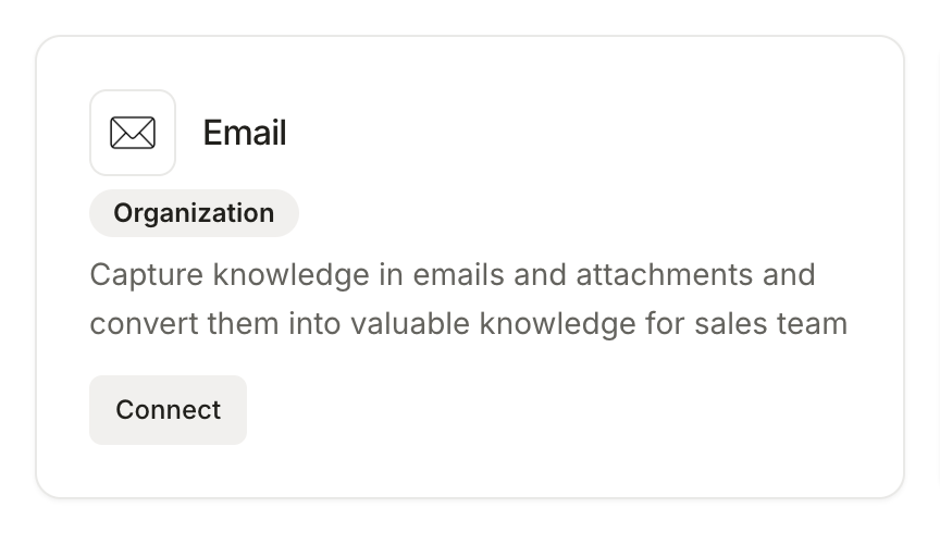 The Email card in the Knowledge Hub
