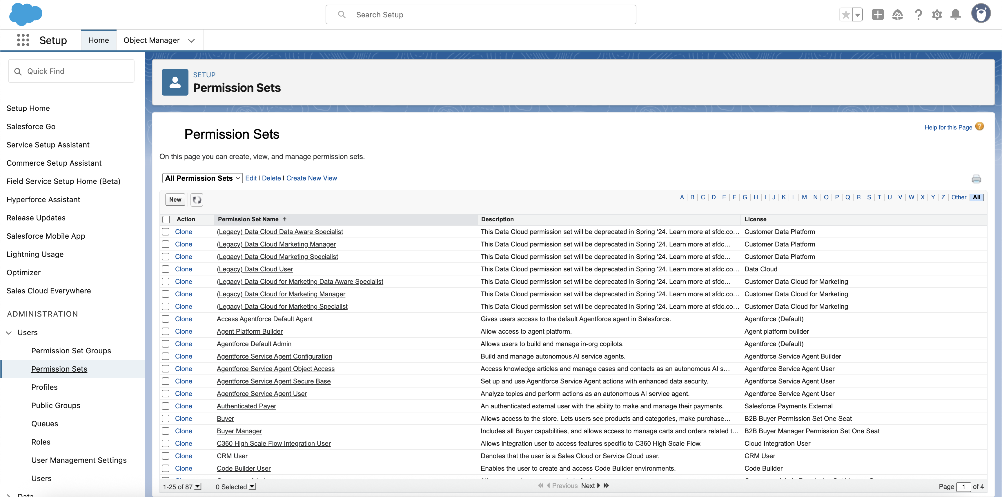 Permission Sets List