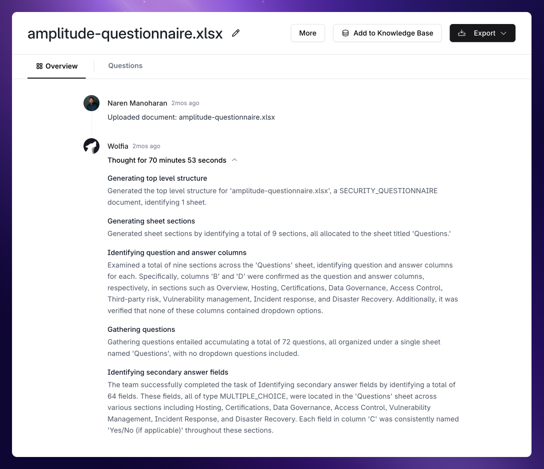 Wolfia’s questionnaire thought process