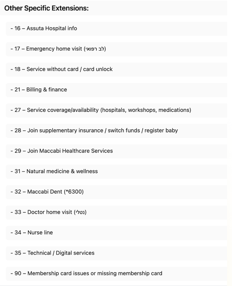 Forwarding instructions example