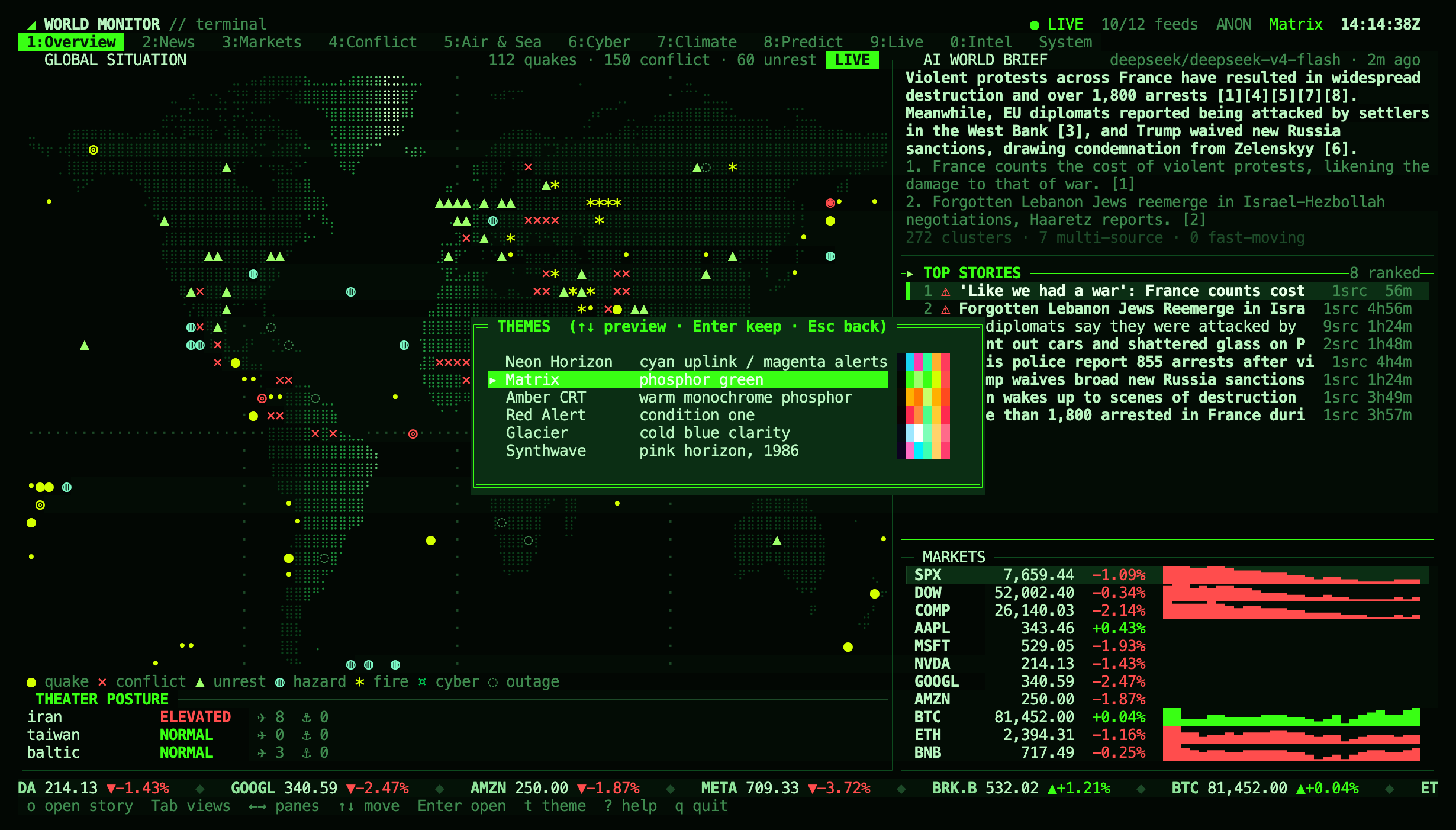 Theme picker overlay previewing the Matrix theme