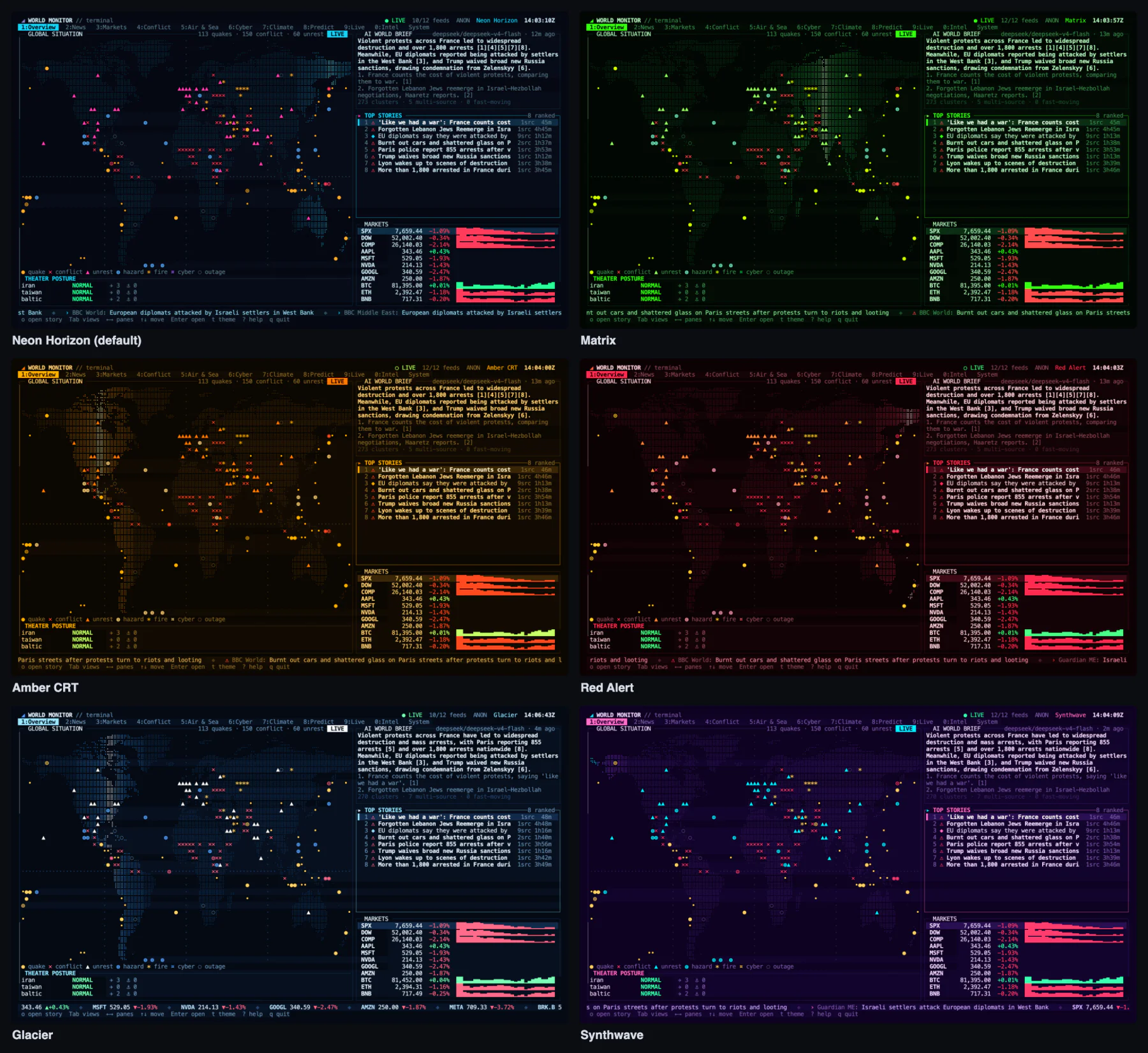 The same Overview view in each colour theme