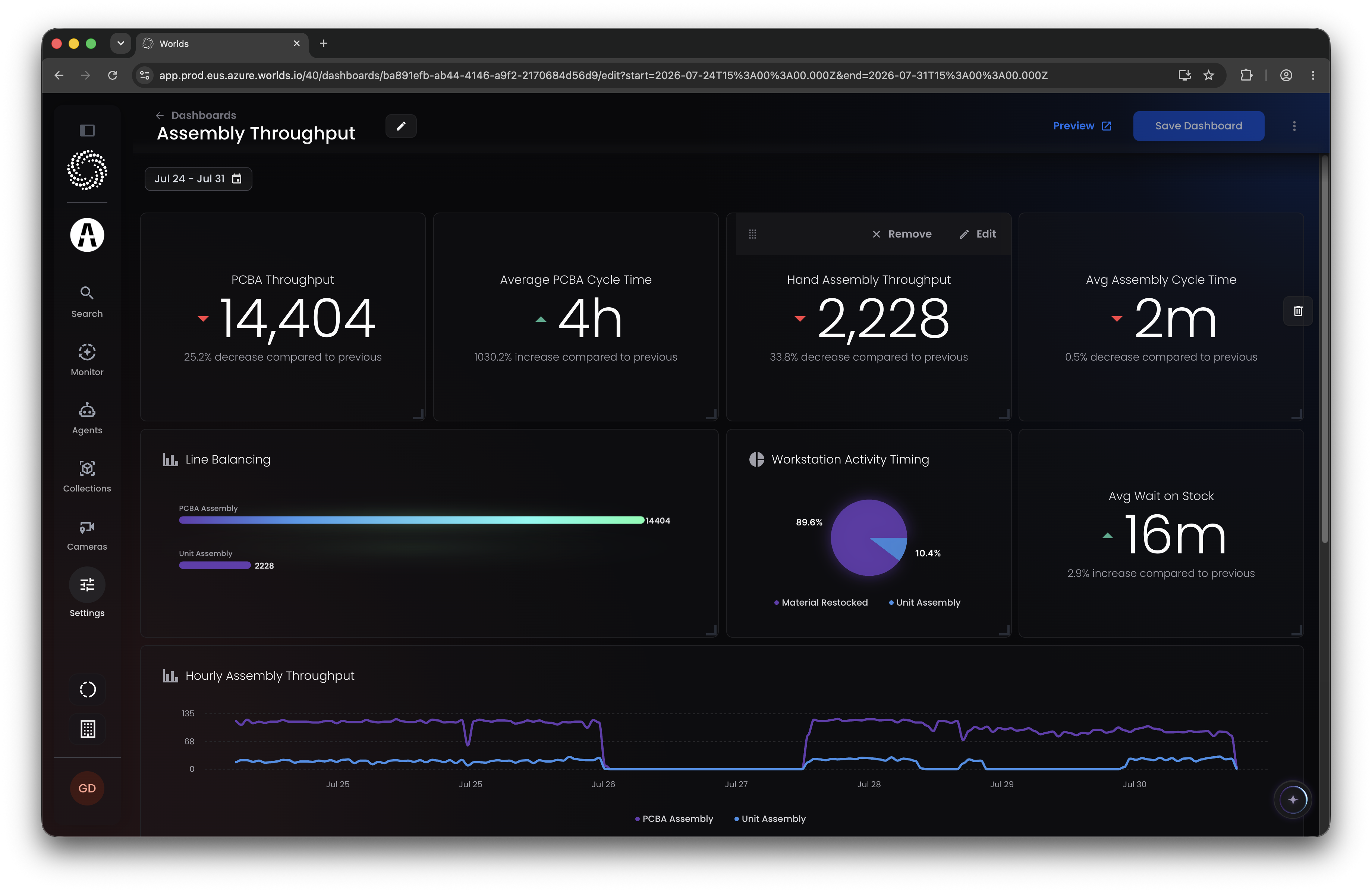 Worlds Custom Dashboard