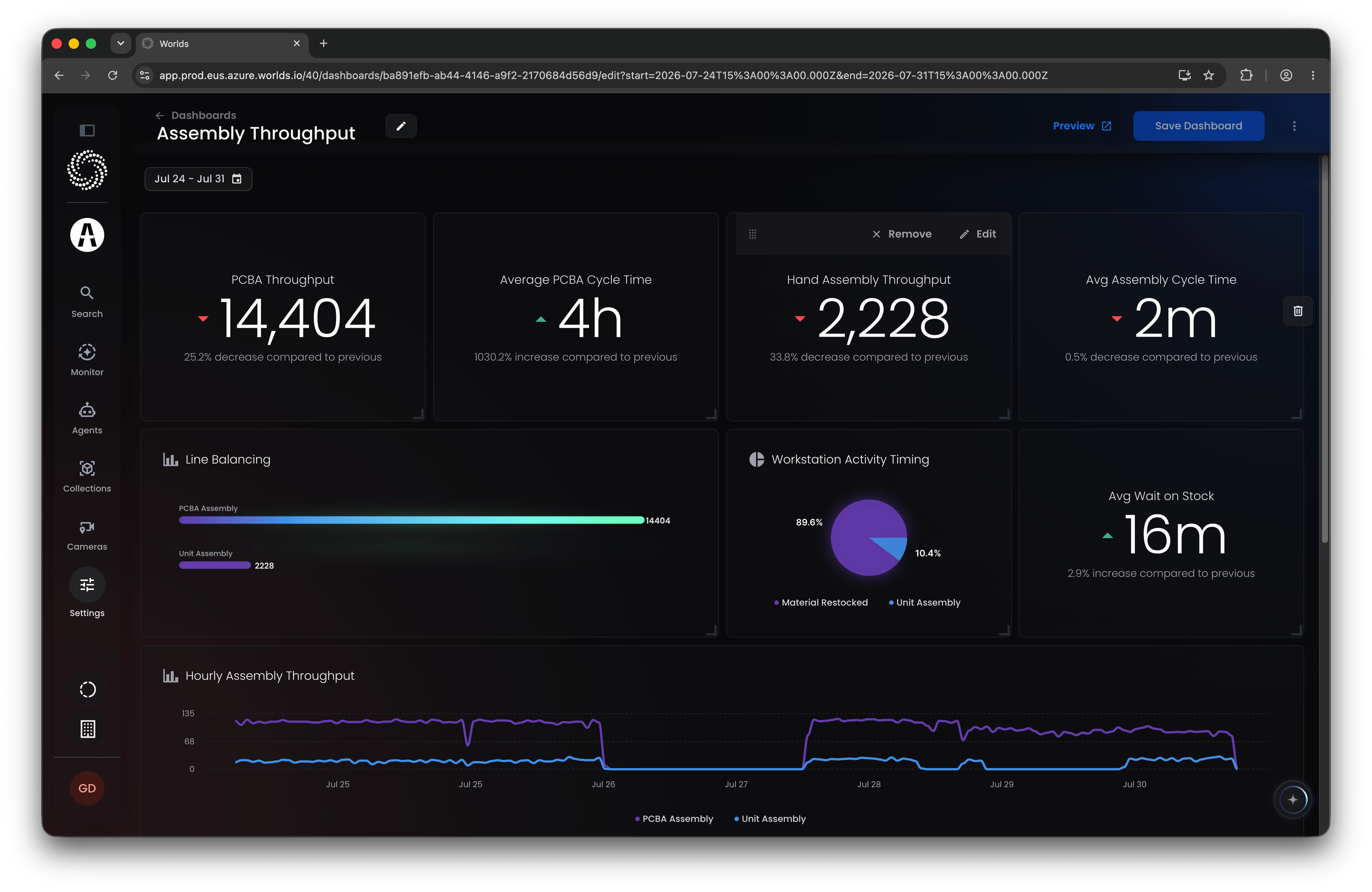 Worlds Custom Dashboard